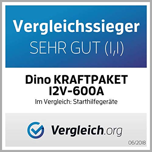 Dino KRAFTPAKET 12V-600A Starthilfegerät 66.6Wh 18000mAh 